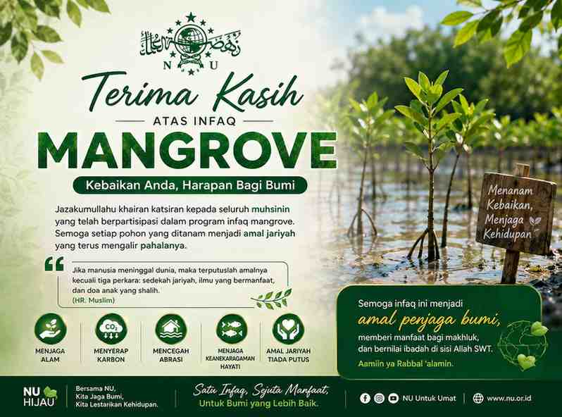Infaq Mangrove